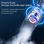 Car Vacuum Cleaner Wireless 95000PA Strong Suction Vacuum Cleaner Portable Handheld Vacuum Cleaner Blower 2In1 for Car Home