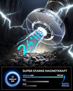 Magnetische Handyhalterung Auto Universal KFZ Vacuum Suction Handyhalterung 360°